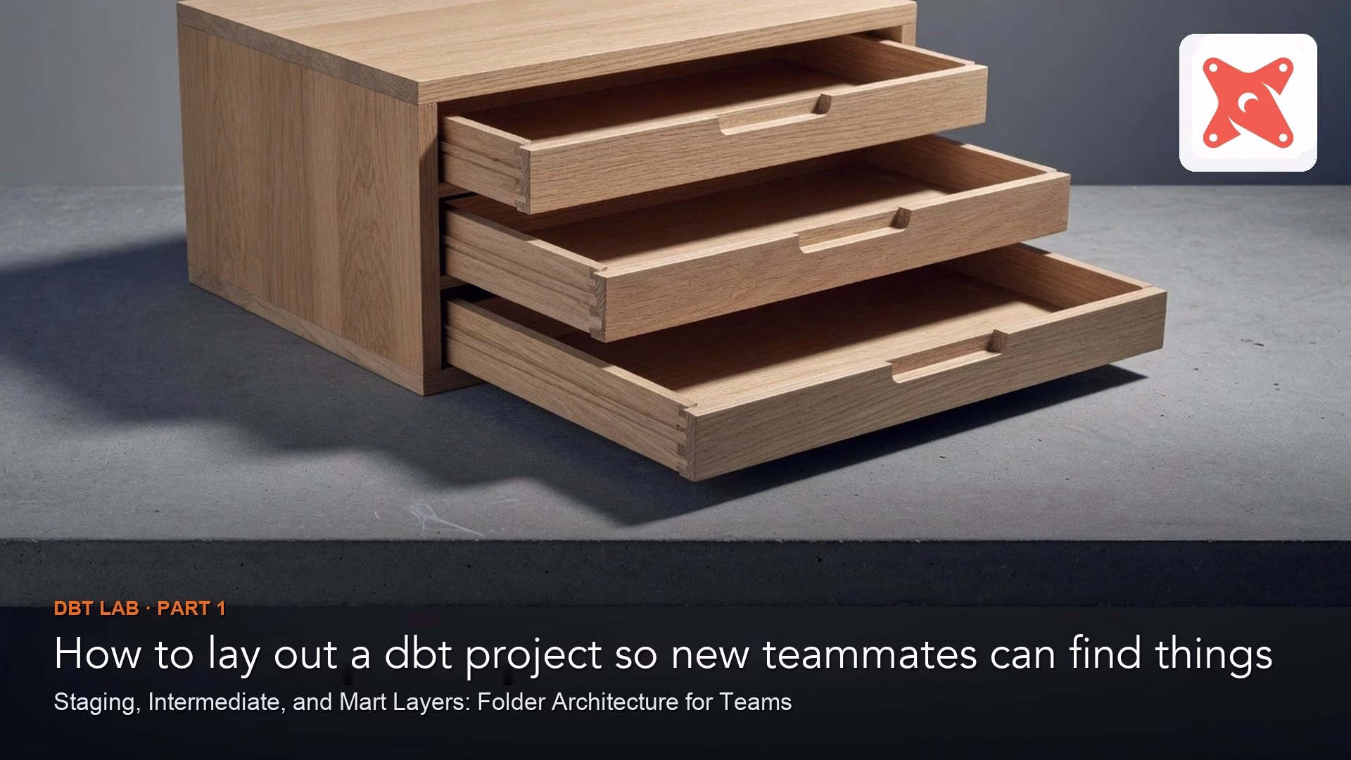How to organize the files in a dbt project so your team can find things