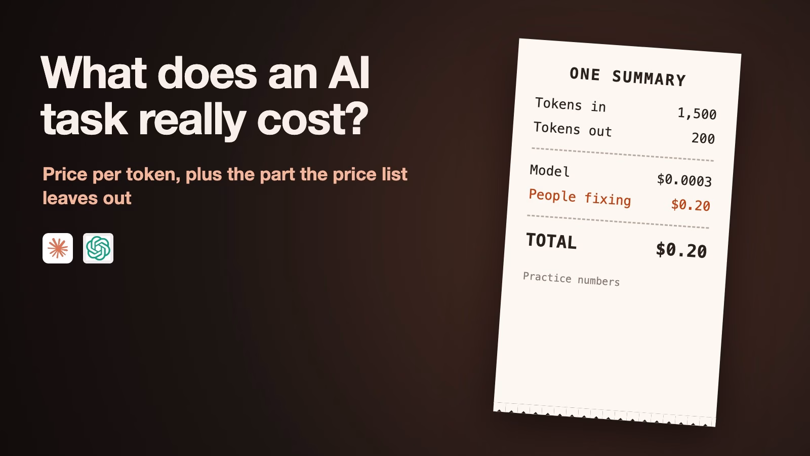 What does an AI task really cost? Price per token, plus the part the price list leaves out. A receipt lists tokens in and out, a tiny model cost and a larger cost for people fixing answers, with the Claude and ChatGPT logos.