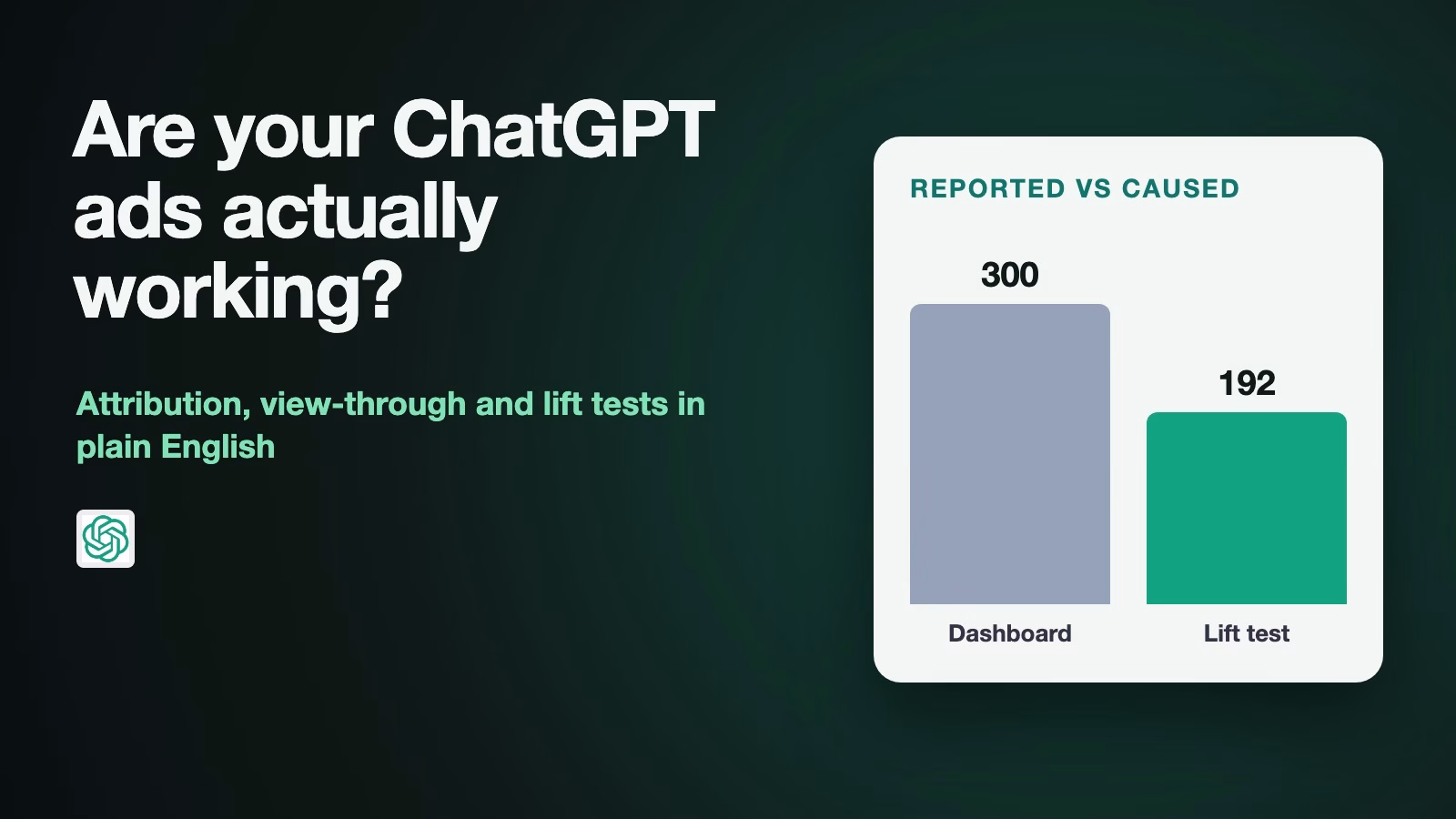 Are your ChatGPT ads actually working? Attribution, view-through and lift tests in plain English. A panel compares 300 dashboard conversions with 192 extra orders from a lift test, with the ChatGPT logo.