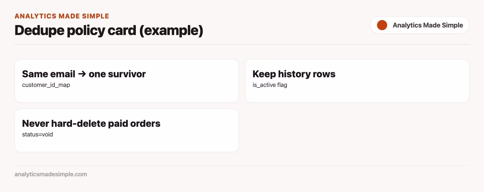 How to remove duplicate customer records without losing their history 3 d3 policy card