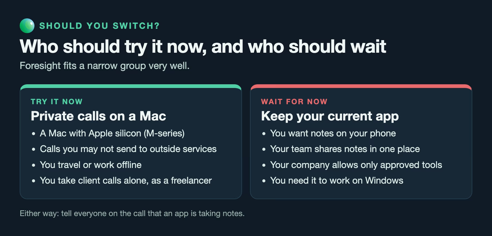 Who should try Foresight now: Mac users with Apple silicon, people with confidential calls, travelers who work offline, solo freelancers. Who should wait: anyone needing phone notes, shared team notes, or only company-approved tools.