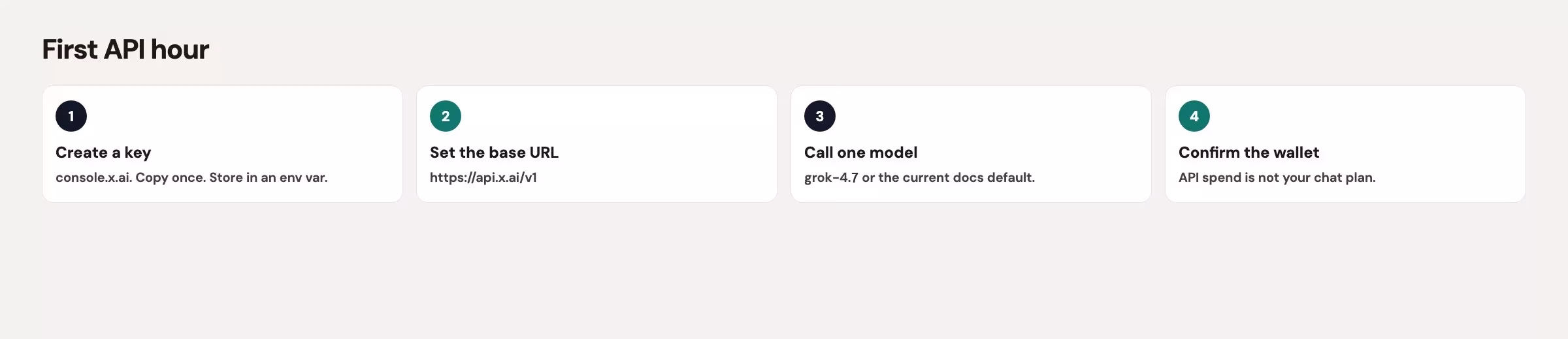 Should you use the Grok API? Only if you are building an app 3 First API checklist: mint a named key in console.x.ai, export XAI_API_KEY, send one Responses request with grok-4.7, read the grain sentence, revoke or cap the key, never gist the secret