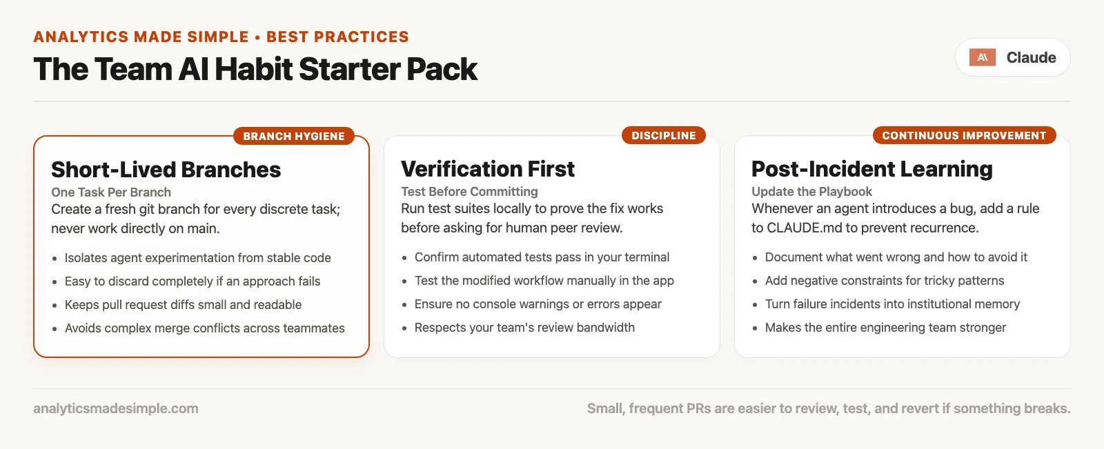 Team habit starter pack: branch per task, small PRs, test before merge, document in CLAUDE.md, retrospective on agent fails