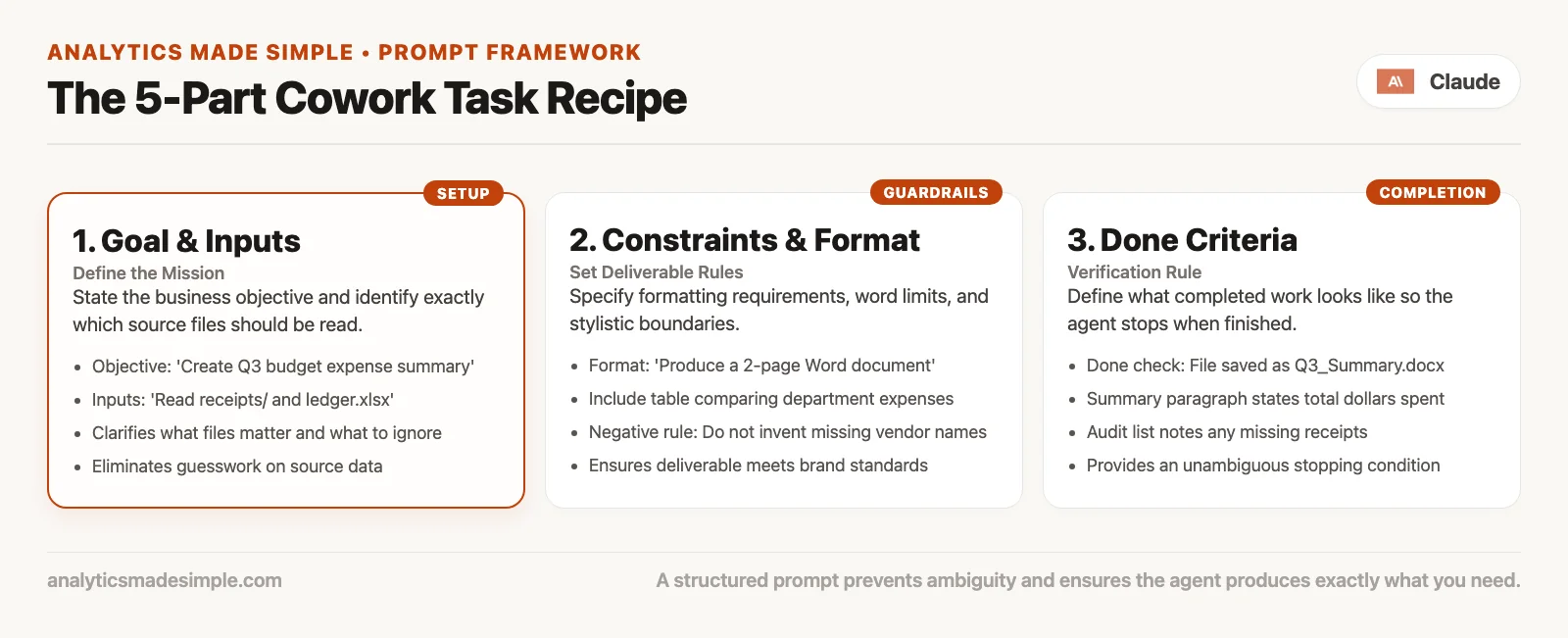 Task recipe: goal, inputs, constraints, output format, done check with expense.xlsx example