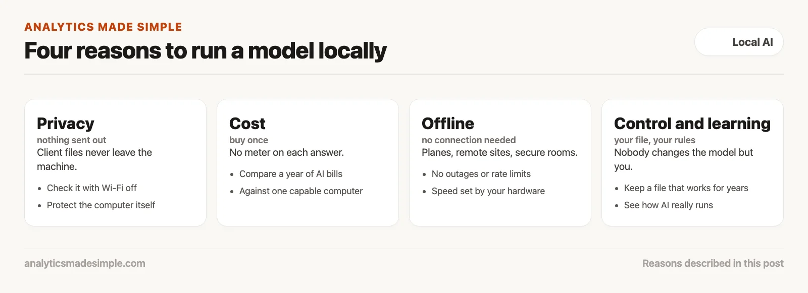 Four reasons to run a model locally: privacy, cost, offline, and control and learning