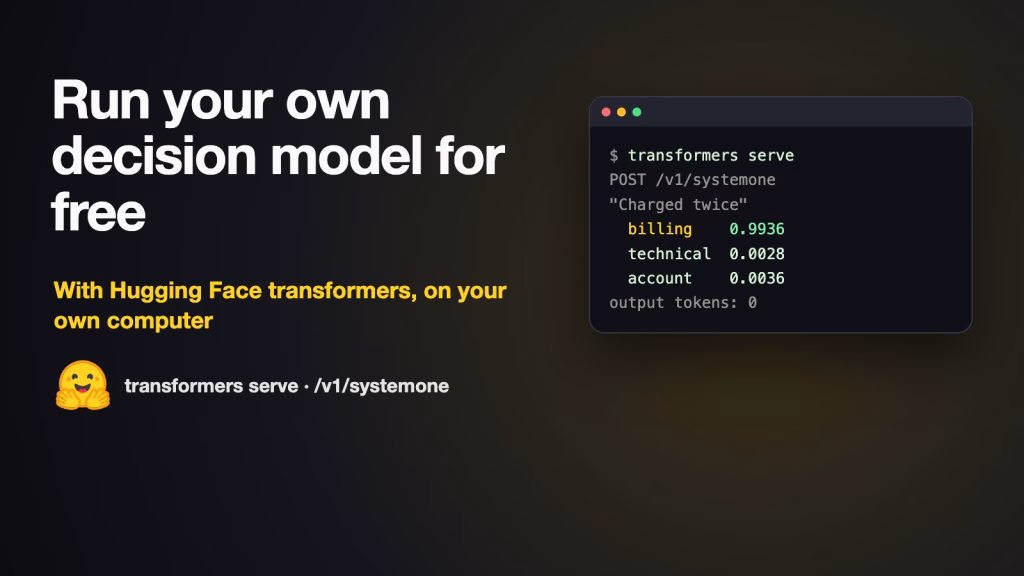 Analytics Made Simple 1 Cover with the Hugging Face logo: Run your own decision model for free with Hugging Face transformers, with a terminal showing transformers serve returning billing 0.9936.