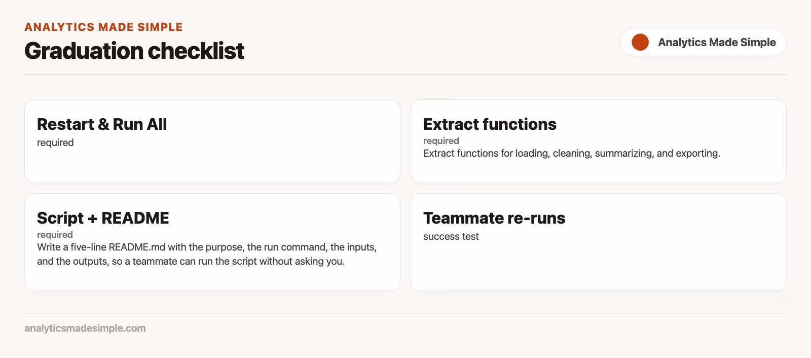 Jupyter notebooks or Python scripts: which to share with your teammates 2 w4-c12-grad