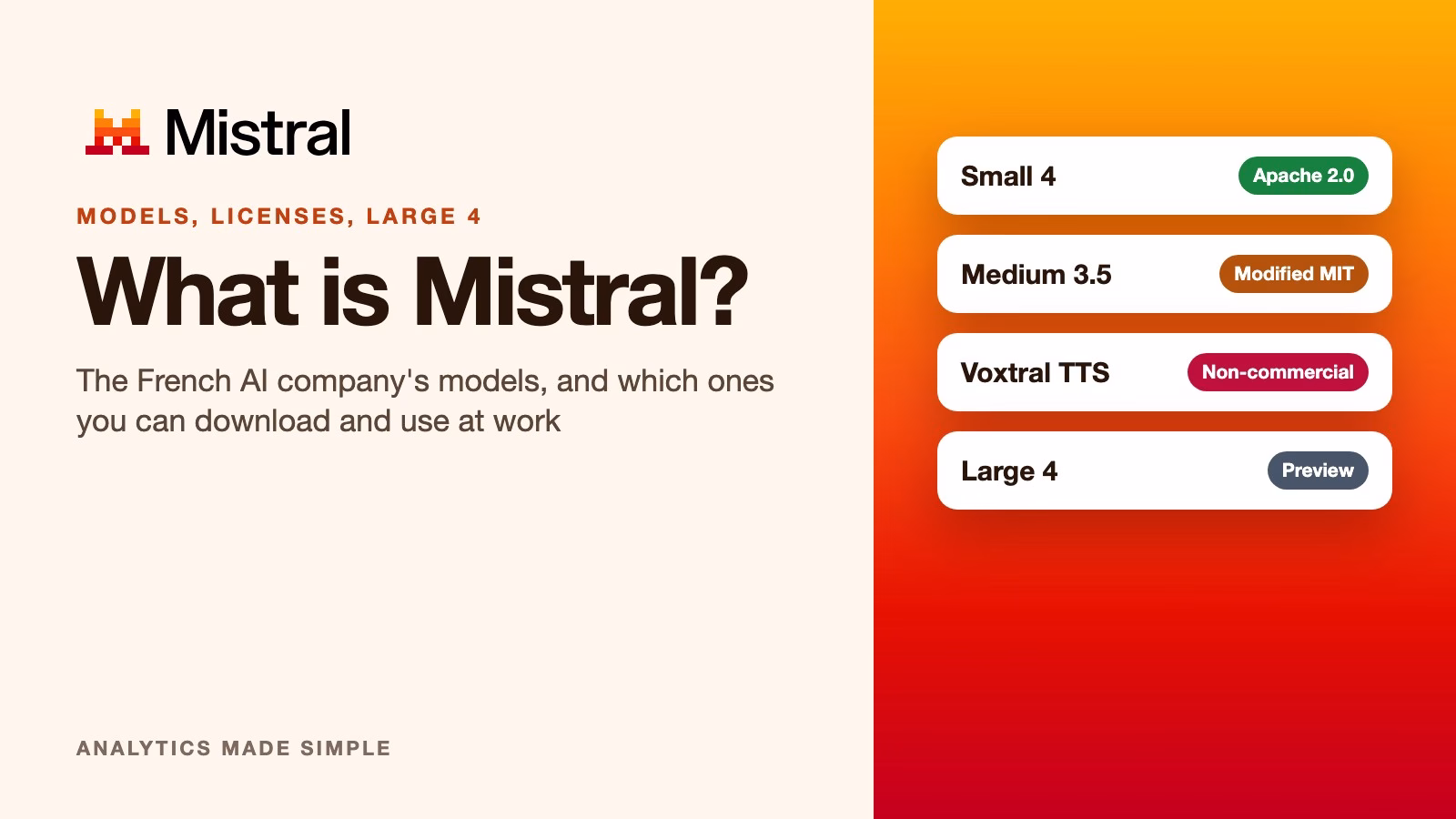 what is mistral cover