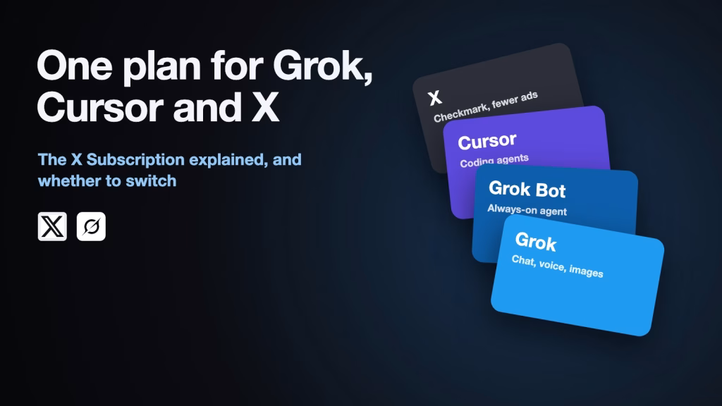 Analytics Made Simple 1 One plan for Grok, Cursor and X: the X Subscription explained, and whether to switch. Four fanned cards labeled X, Cursor, Grok Bot and Grok, with the X and Grok logos.